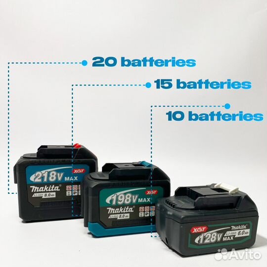 Аккумуляторы для электроинструмента makita