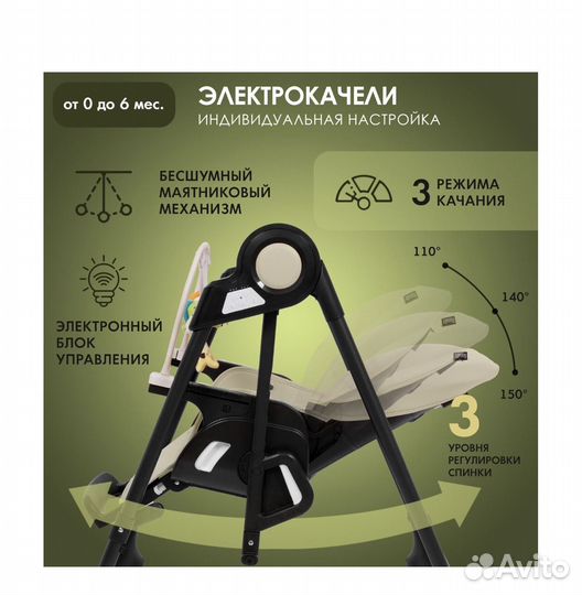 Стул для кормления