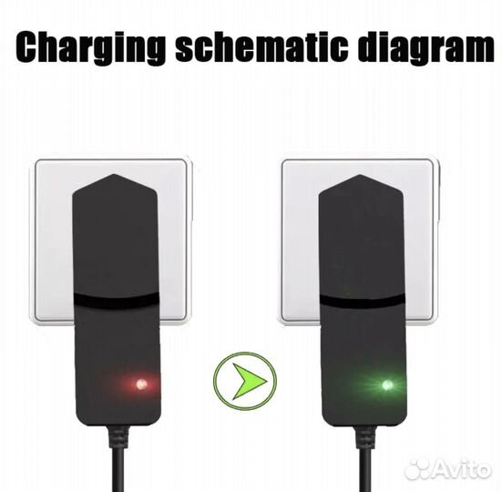 Аккумуляторная батарея 12 В, 30000 мАч + зарядное