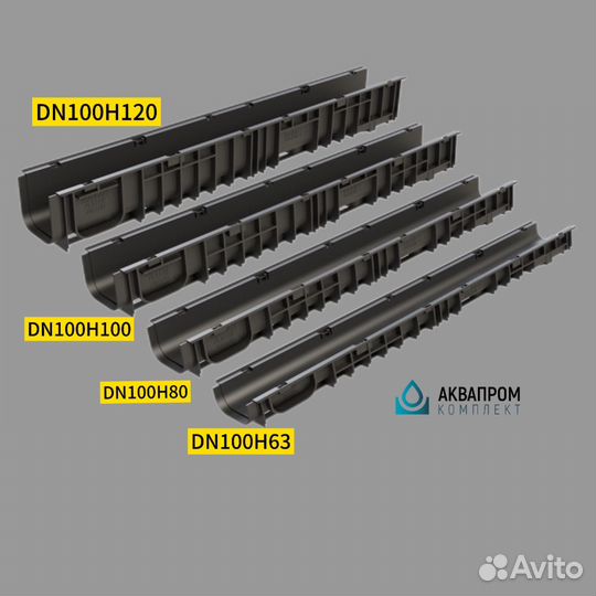 Пластиковый Водоотводной Лоток DN 100