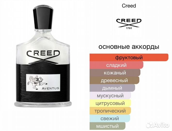 Creed aventus оригинал распив