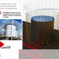 Защита важных объектов от атаки бпла (дронов)