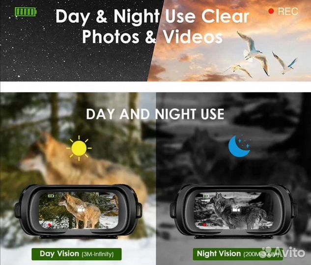 Прибор ночного видения пнв