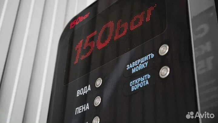 Автомойка самообслуживания инвестиции в бизнес