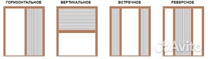 Москитная сетка плиссе