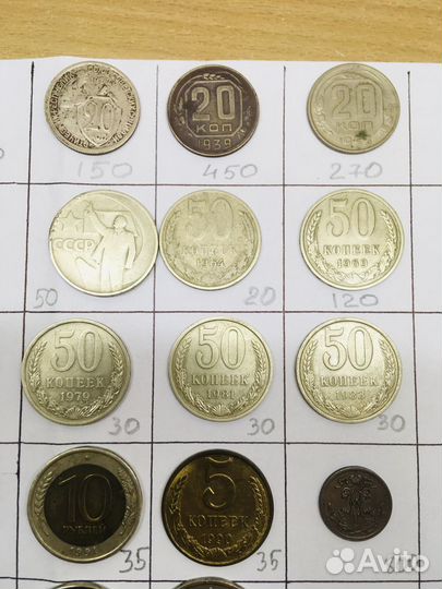 Монеты СССР, Российской Империи