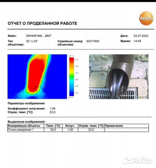 Услуги электрика