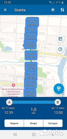 GPS антенна Starline