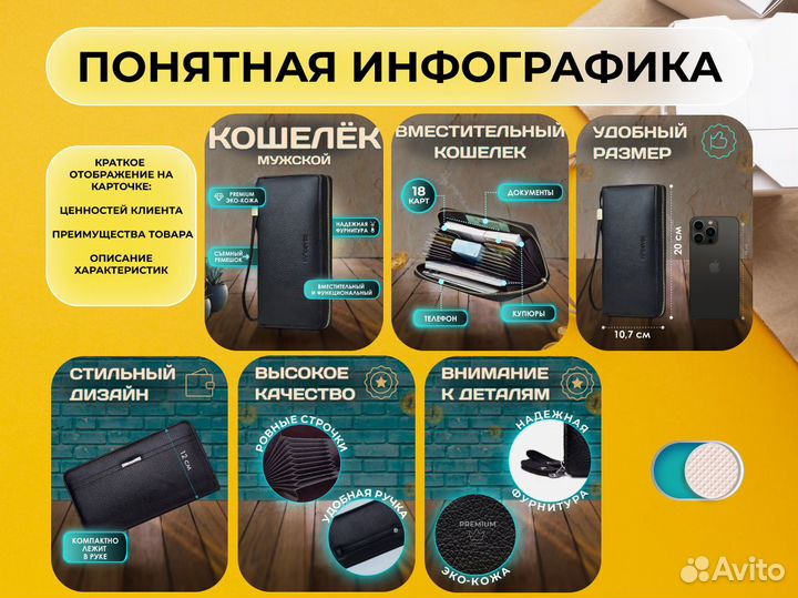 Дизайн карточек для маркетплейсов