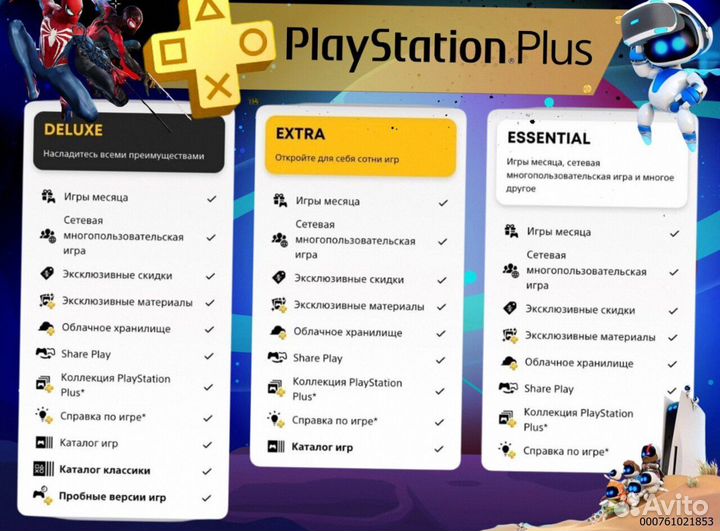 Подписка ps plus delux Украина ps5 ps4 (Арт.76157)