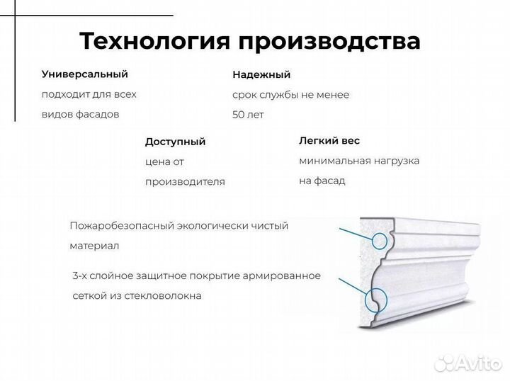 Декоративная отделка фасада