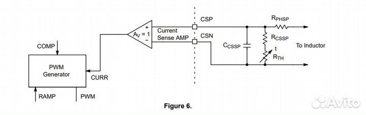 Микросхема NCP81255