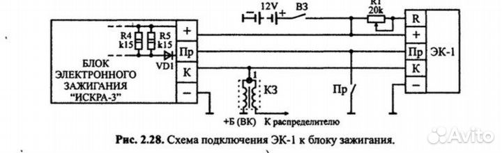 Для ваз с электронным зажиганием