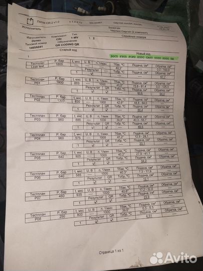 Топливные форсунки mitsubishi l200