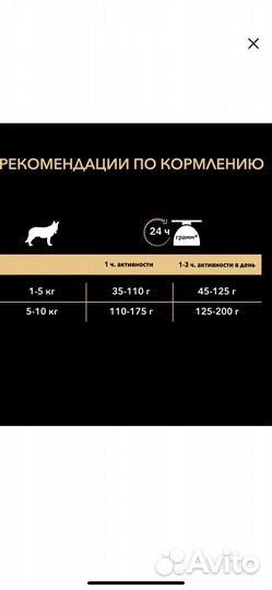 Сухой корм Проплан для собак мелких пород 7кг