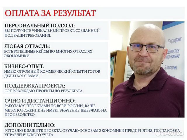 Бизнес-план 24 * Бизнес план 365