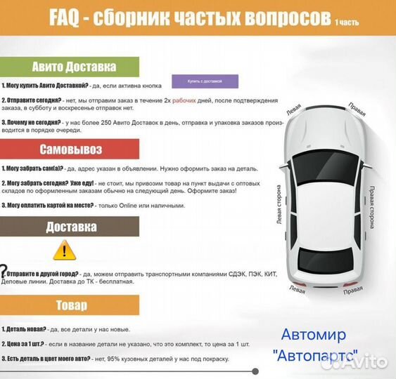 Панель боковая(боковина) Daewoo Nexia правая