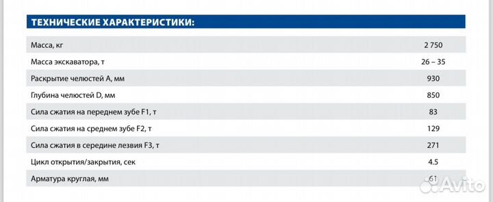 Аренда экскаватора с крашером бетонолом