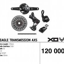 Sram XO eagle AXS