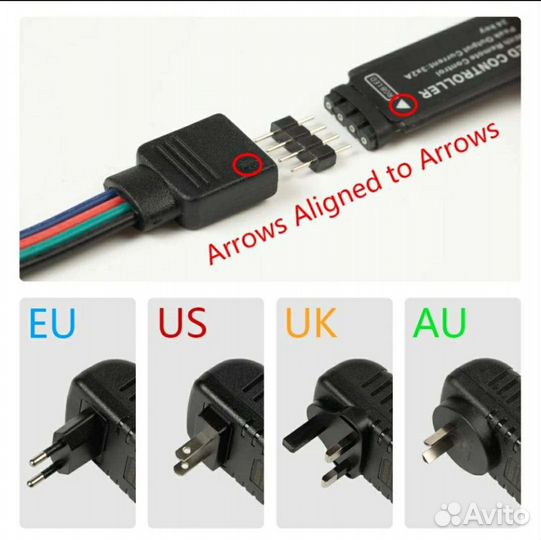 Светодиодная лента rgb с пультом