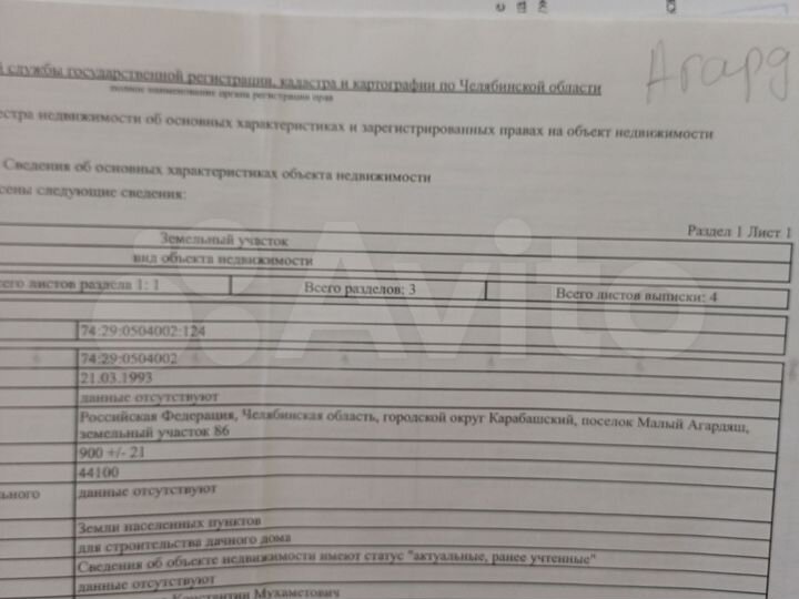 Участок 9 сот. (ИЖС)