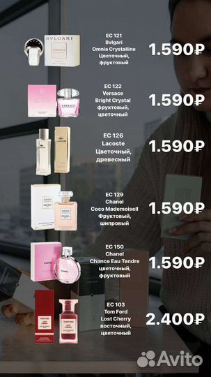 Духи мужские и женские