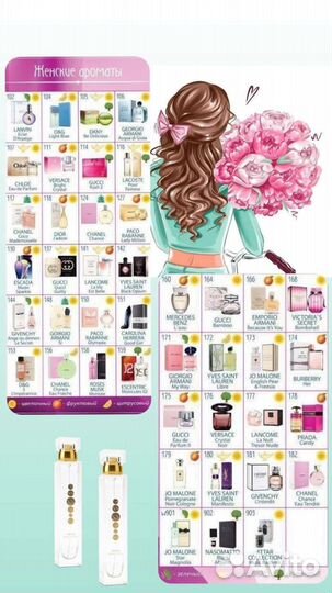 Духи в наличии