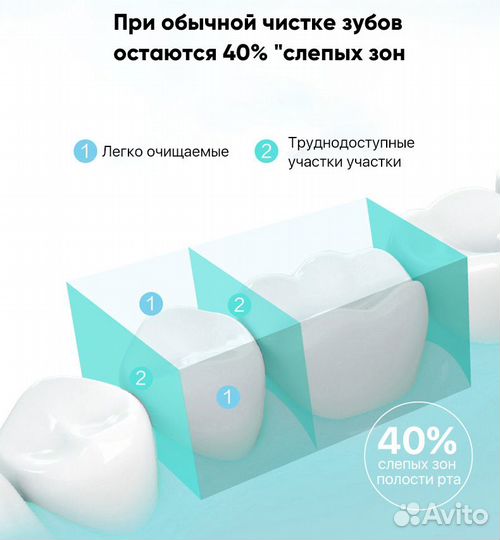 Ирригатор bomidi D3 PRO 7 режимов, 300 мл, IPX7