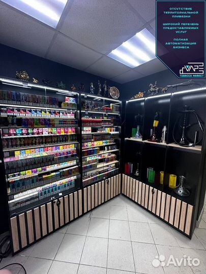 Готовый бизнес по продаже табачной продукции