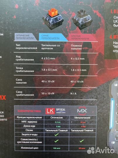 Игровая клавиатура