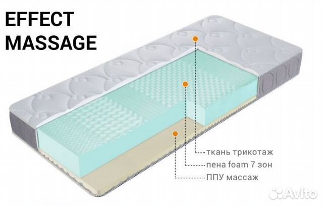 матрас вега effect foam