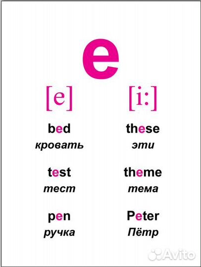 Пособия по английскому языку для начальной школы