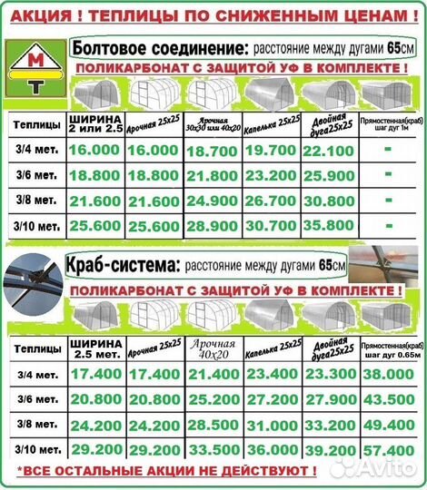 Теплицы из поликарбоната