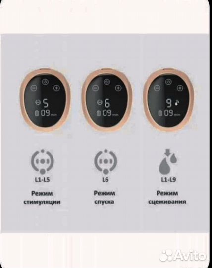 Молокоотсос электрический