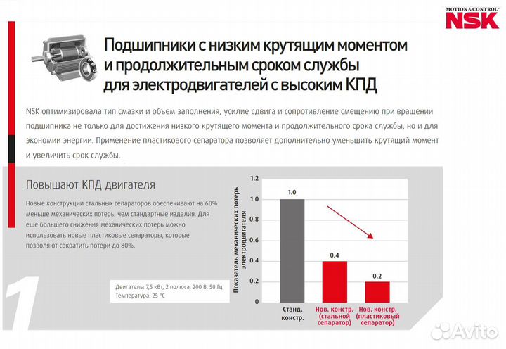 6003 ZZ Оригинал подшипник NSK