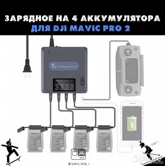 Сетевое зарядное устройство для dji mavic 2 Pro