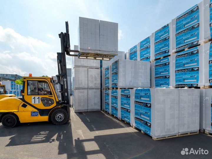 Перегородочные Блоки поритеп