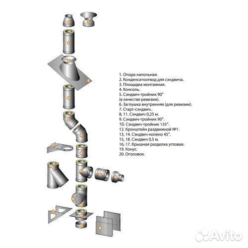 Площадка Монтажная для Сэндвич Дымохода,Нерж/Нерж