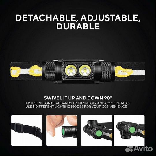 Фонарь налобный H25S Black 