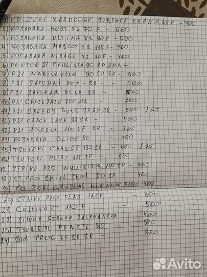 Воблеры, ратлины, блесна