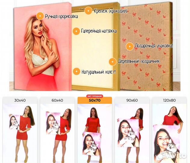 Портрет по фото подарок