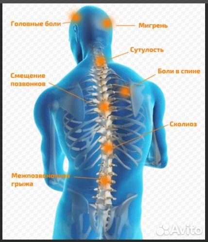 Массаж лечебный