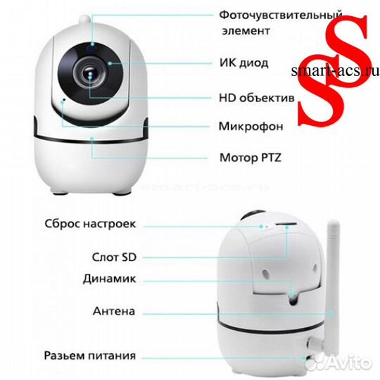 Уличная ip wifi камера