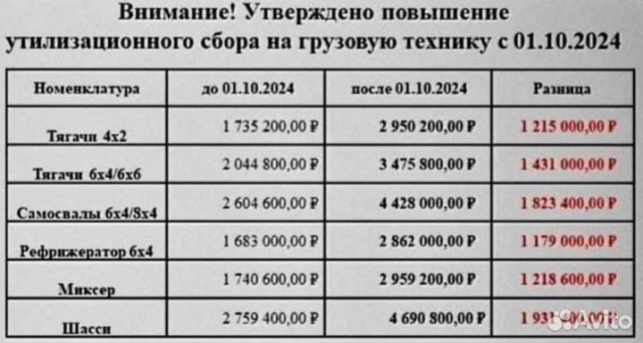 Shacman (Shaanxi) X3000, 2024