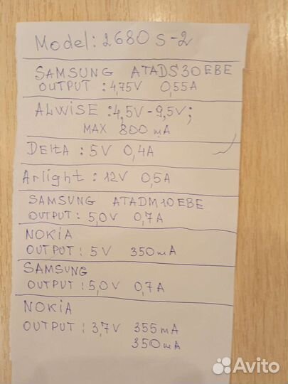 Зарядки, шнуры