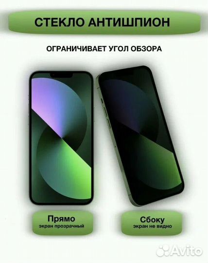 Антишпионская защитное стекло на iPhone 15 про