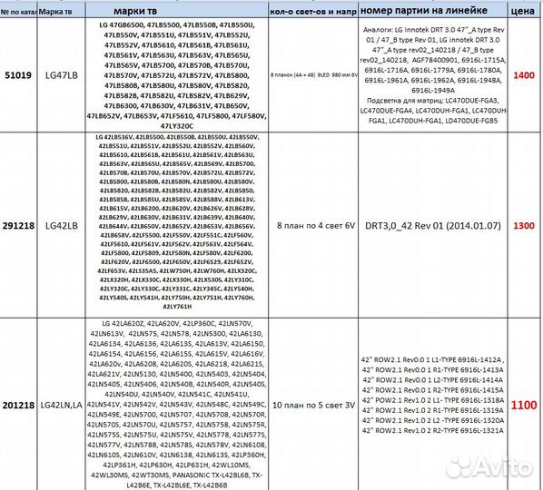 Новая LED подсветка для LG, samsung и др. тв