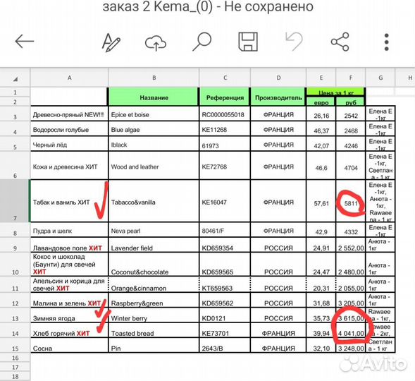 Отдушка ароматическая 