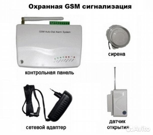 Дистанционный номер. Охранная панель