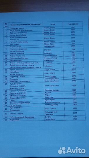 Художественная литература, опись прилагается